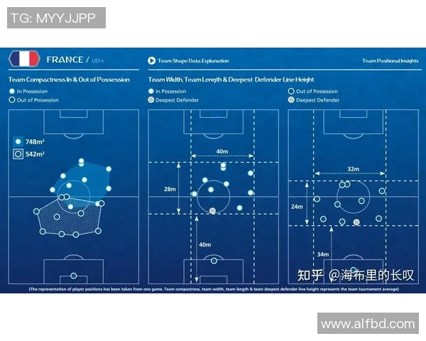 杭州足球队的速度之美与战术解析探讨