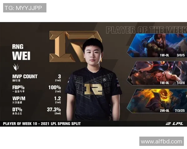 聚焦英雄联盟RNG战队个人能力的深度分析与探讨