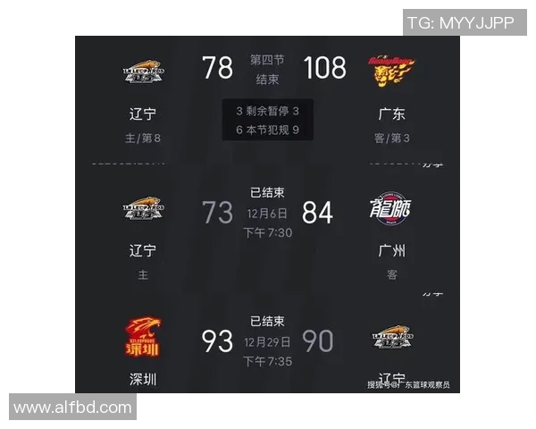 辽宁队与广州队2021年精彩对决回顾及赛季亮点分析