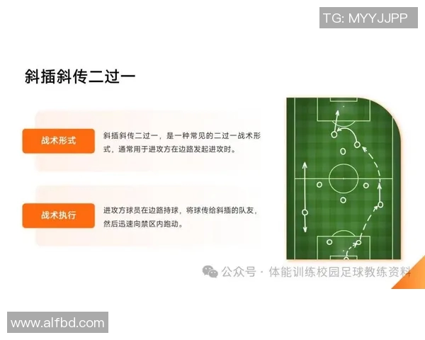 重庆足球队快攻战术解析与实践探讨的深度剖析